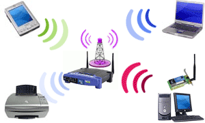Wifi